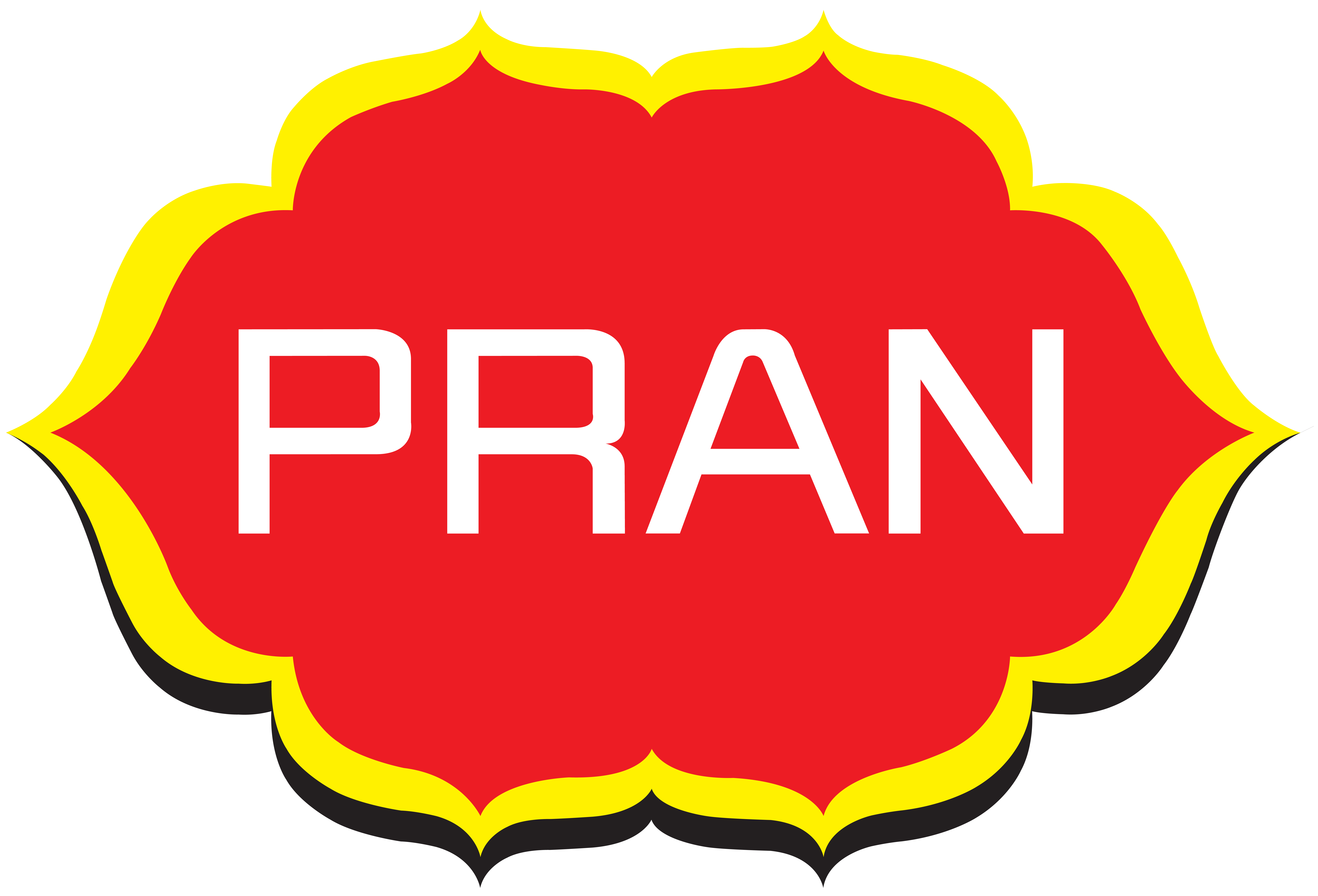 PRAN